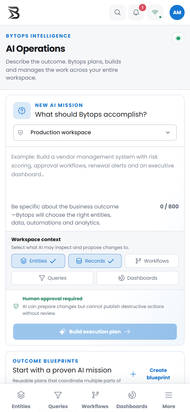 Bytops — KI