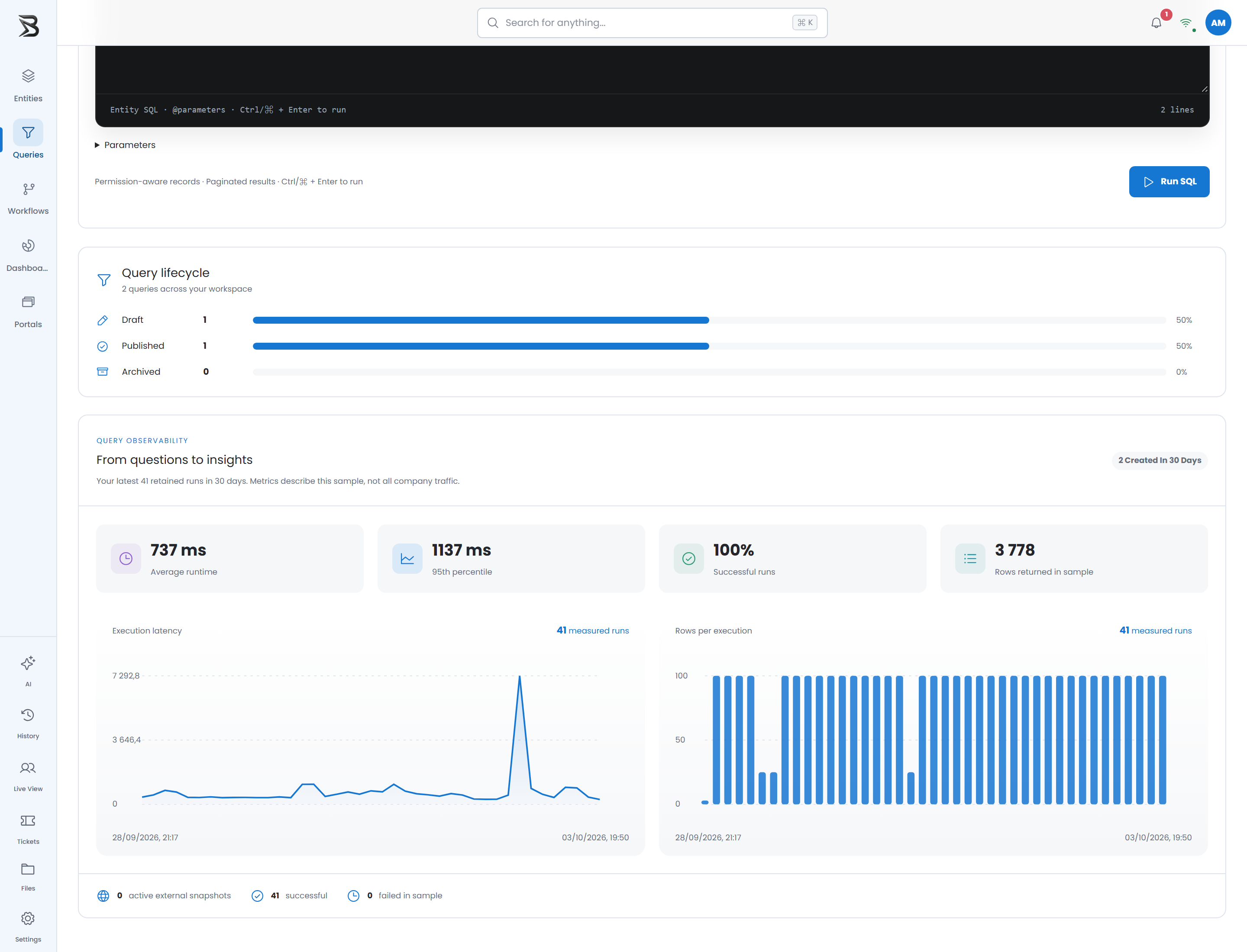 Bytops — Dashbord
